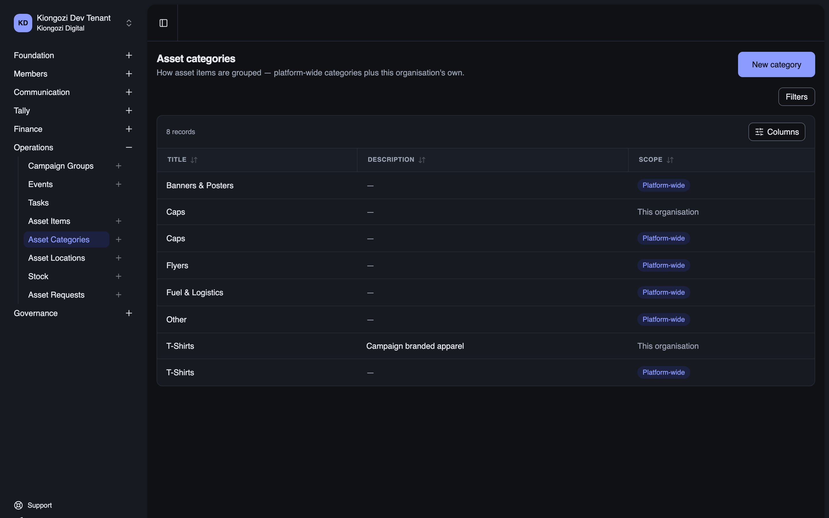 Asset categories, platform-wide and organisation-specific, used to group campaign materials